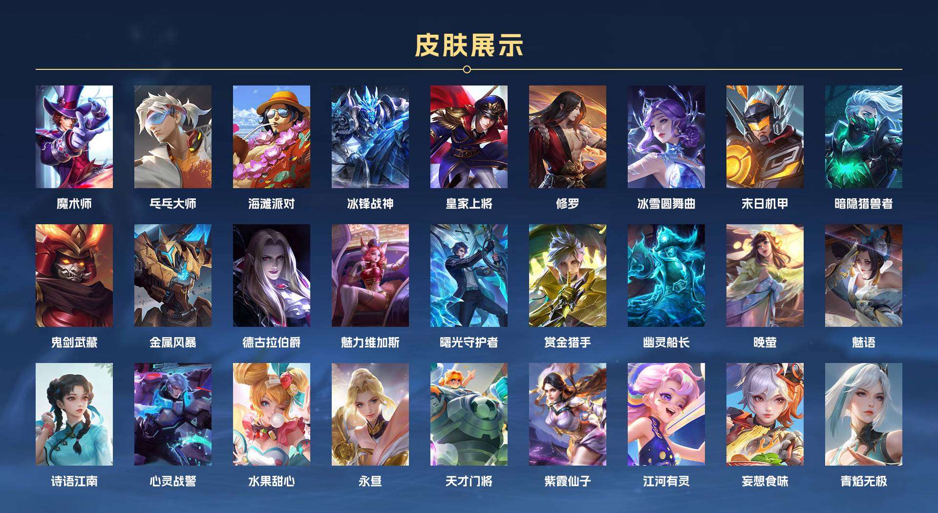 WZ2252464王者荣耀账号详情图2 WZ2252464王者荣耀账号详情图2