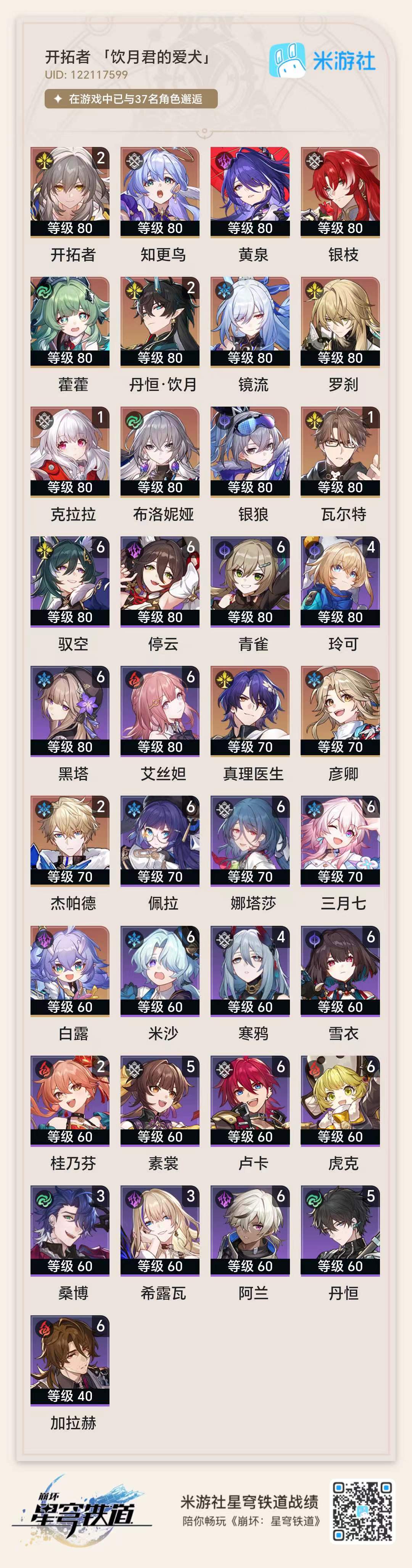 XQ23946星穹铁道账号详情图1
