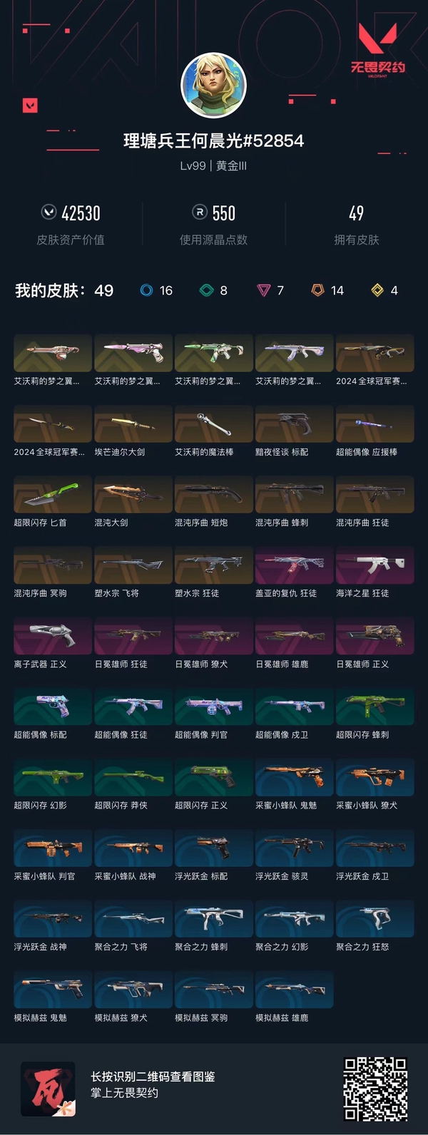 无畏契约账号QQLv100 ，黄金III，英雄23，皮肤49，卡面64，喷漆51，挂件45，混沌序曲套装，2024全球冠军赛套装，艾沃莉的梦之翼套装，日冕雄师套装，具体详情看图