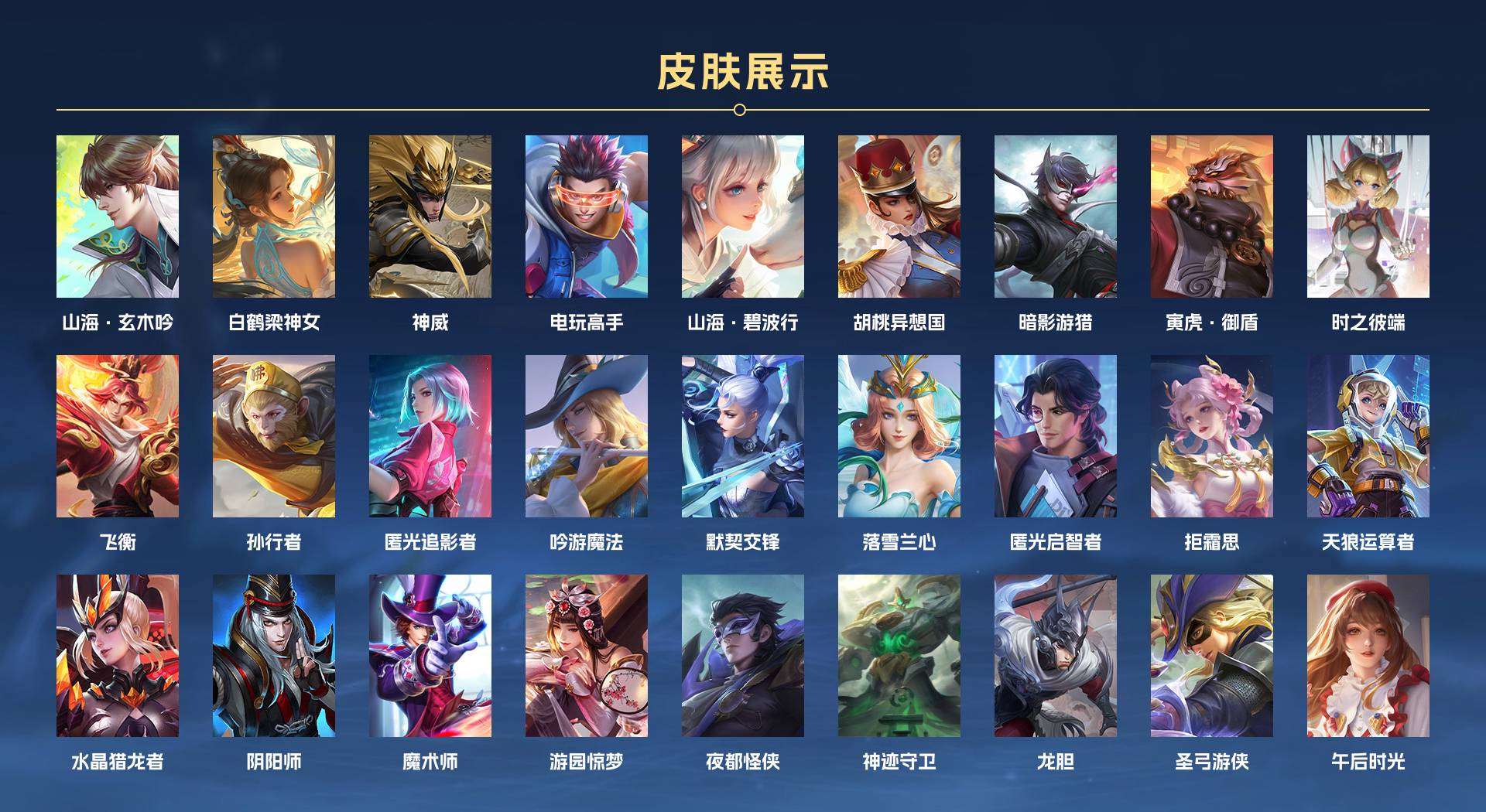 WZ2260713王者荣耀账号详情图5