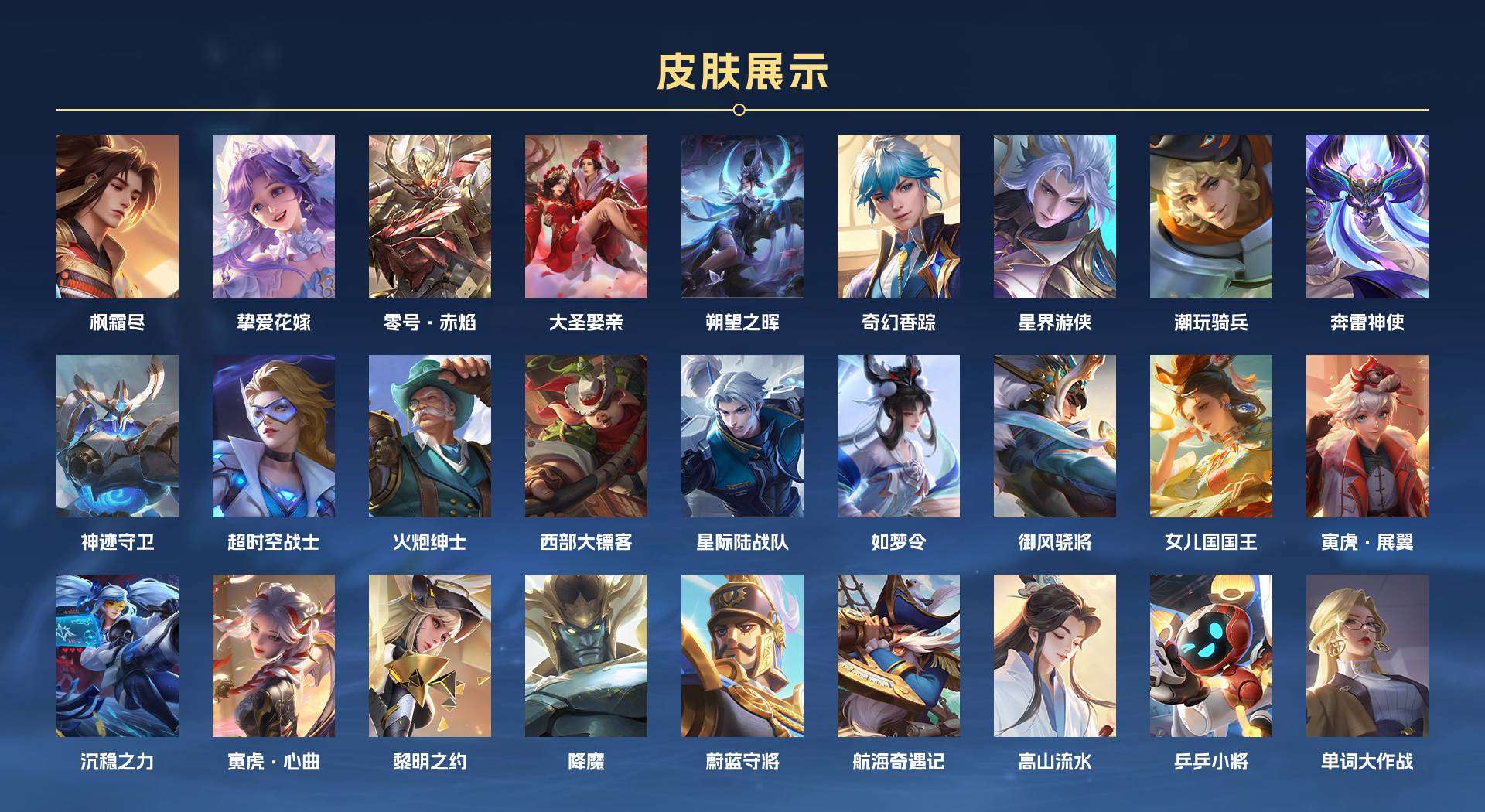 WZ2260713王者荣耀账号详情图4
