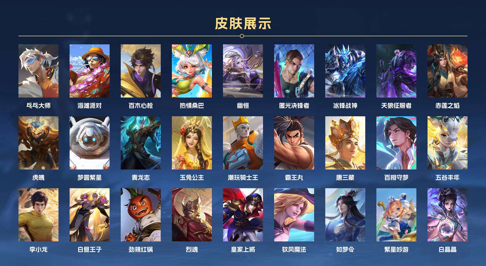 WZ2260713王者荣耀账号详情图6