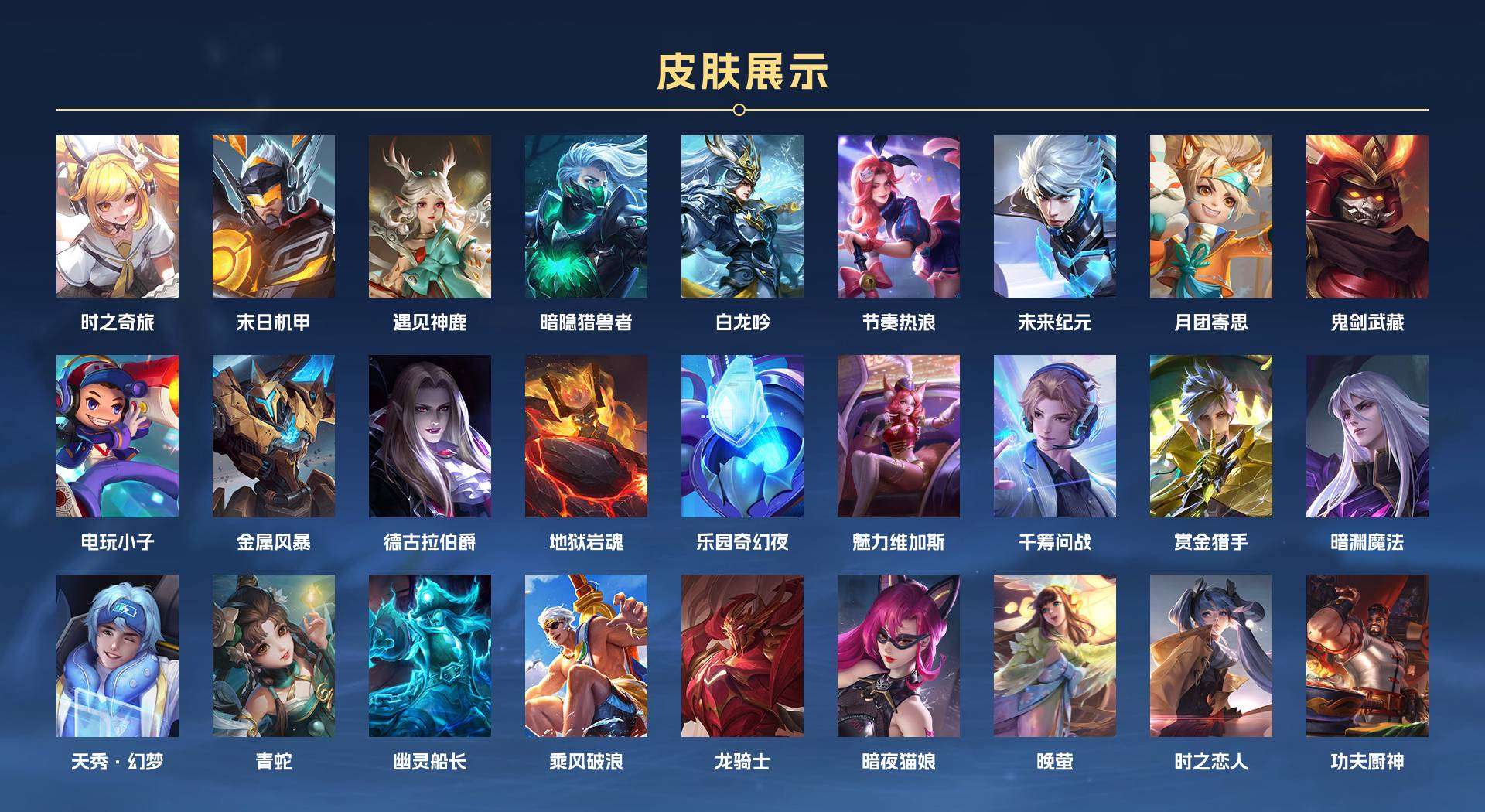 WZ2260713王者荣耀账号详情图8
