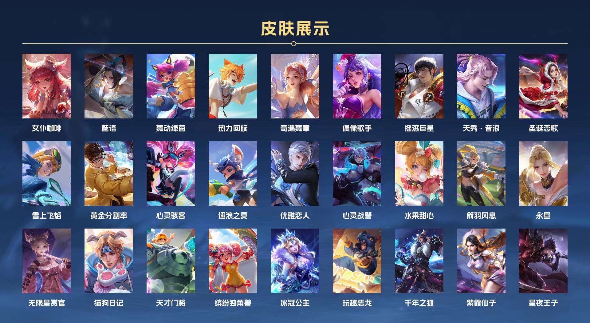 WZ2260713王者荣耀账号详情图9