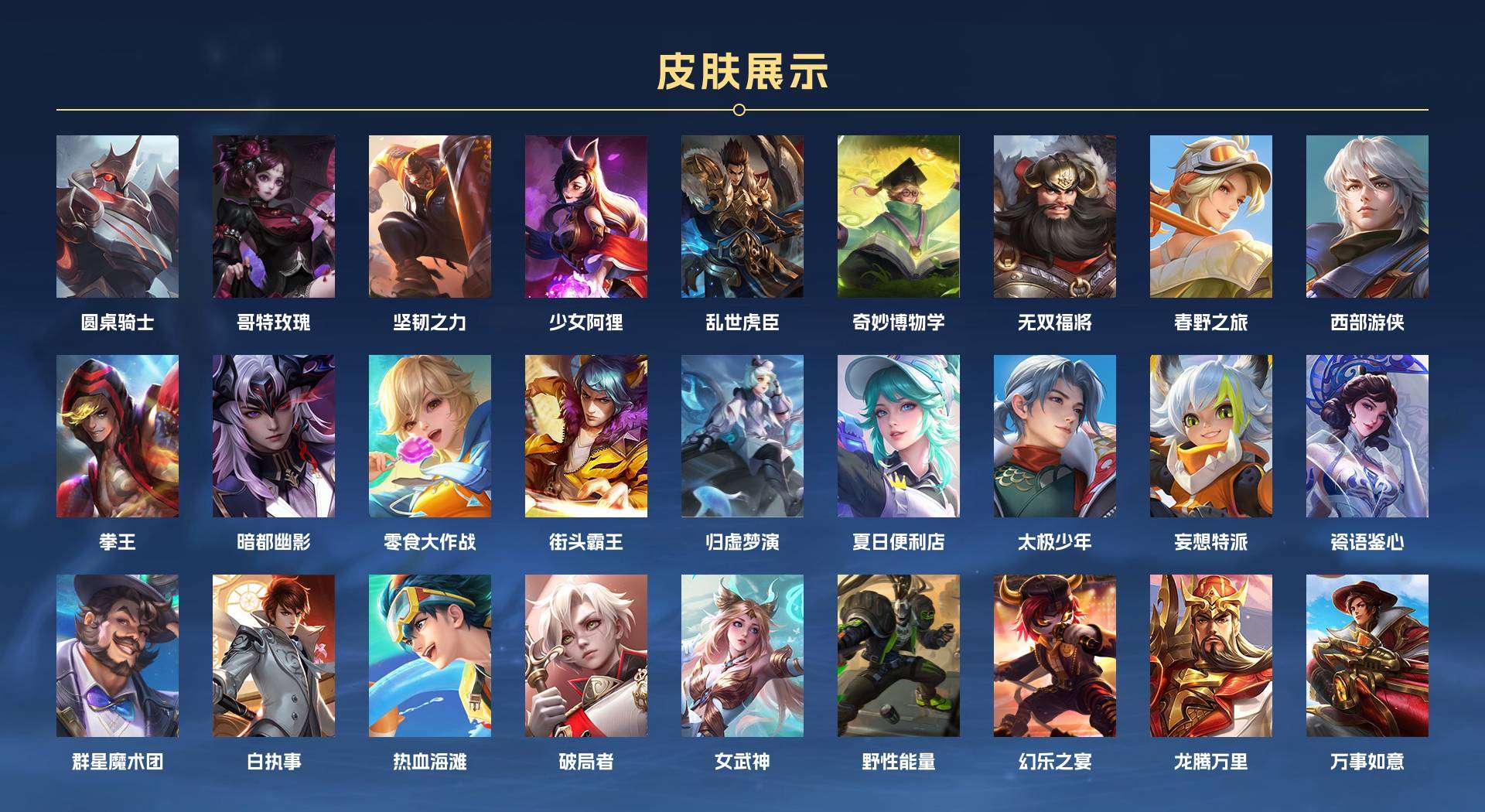WZ2260713王者荣耀账号详情图12
