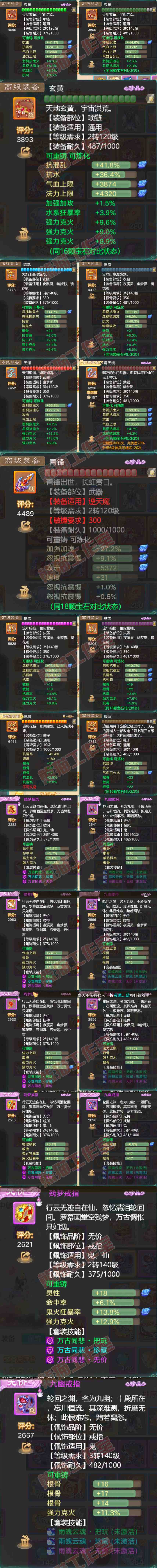 52198大话西游账号详情图4