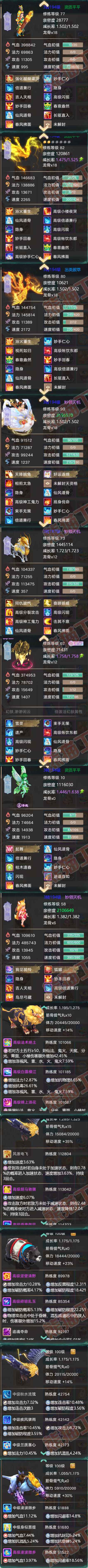 S1850大话西游账号详情图6