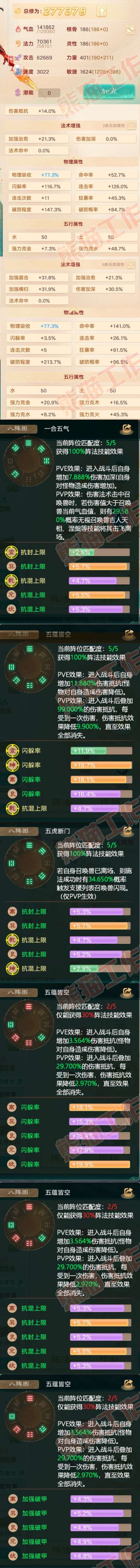 15680大话西游账号详情图2