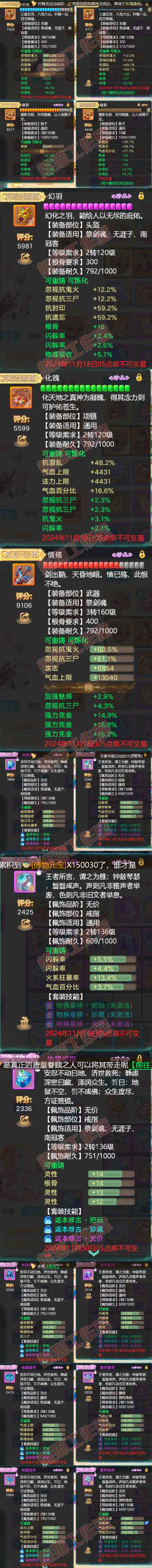 25702大话西游账号详情图4