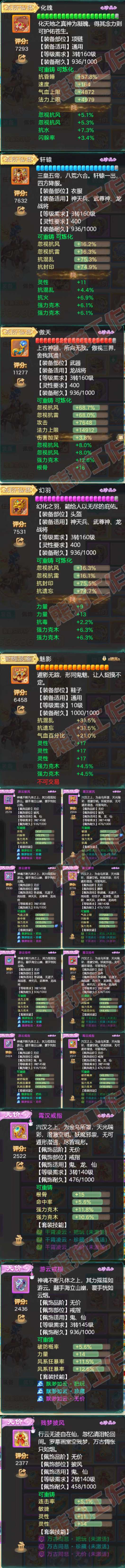 93739大话西游账号详情图4