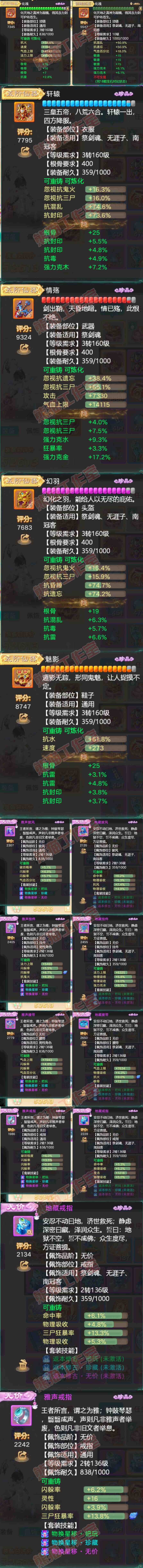 34477大话西游账号详情图4