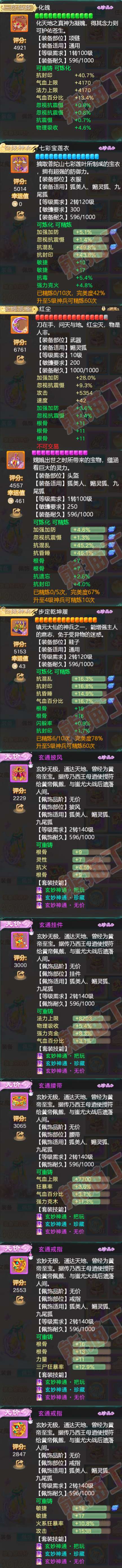 75934大话西游账号详情图4