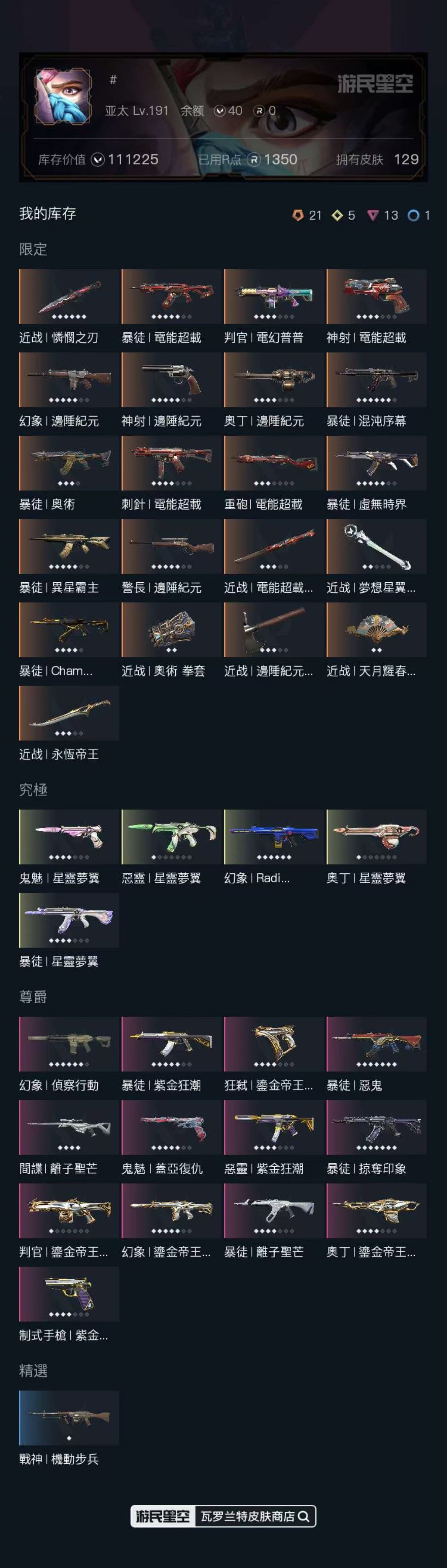 WA21229|金牌，刀皮数量13，枪皮数...