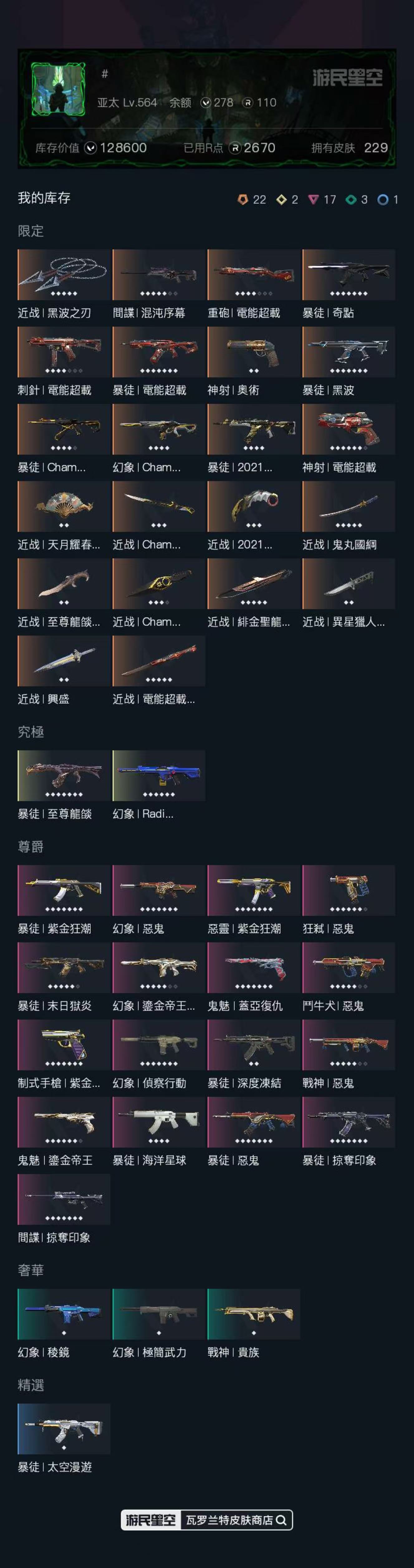 WA21239|超凡，，刀皮数量22，枪皮...