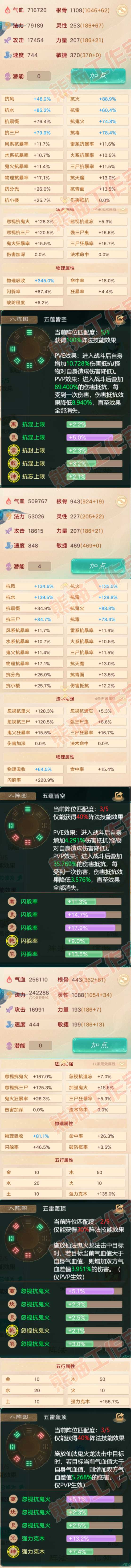 25745大话西游账号详情图2