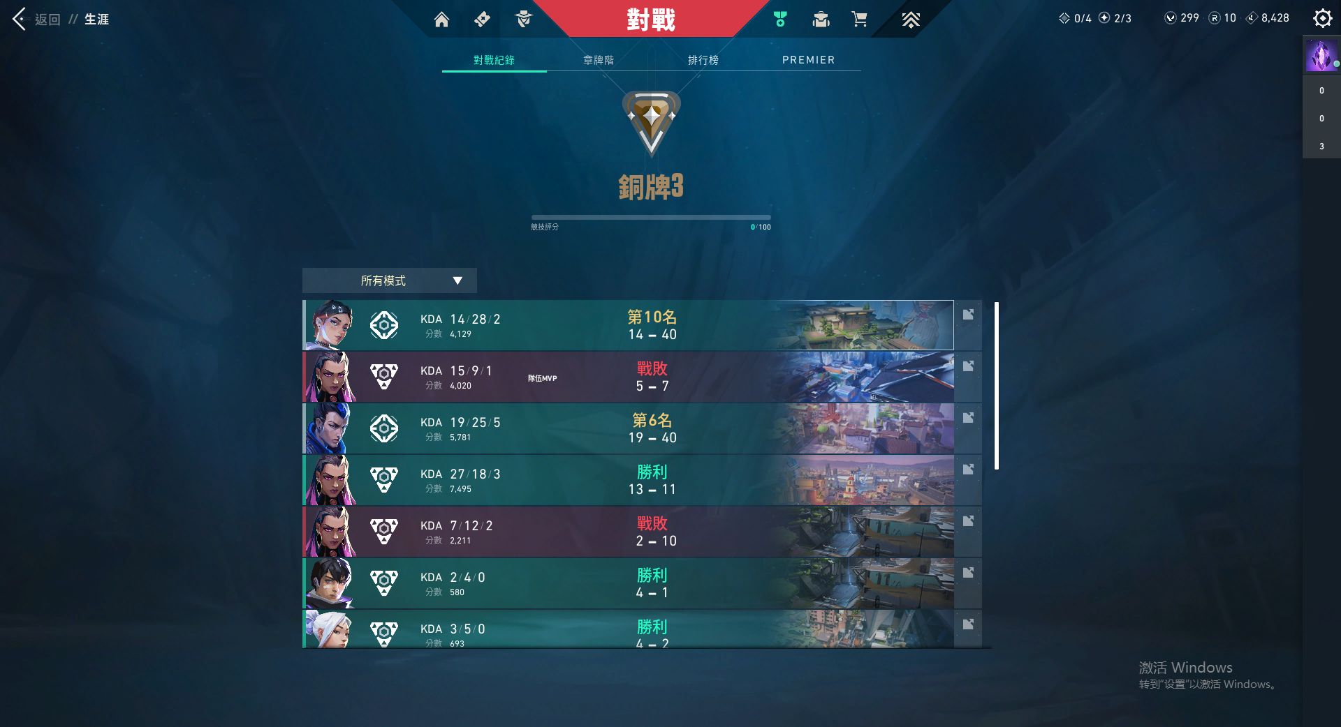 WA21291瓦罗兰特账号详情图2 WA21291瓦罗兰特账号详情图2