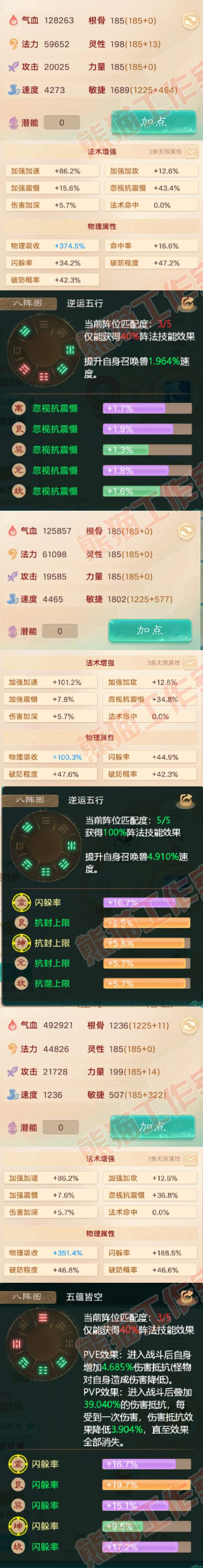 F5895大话西游账号详情图2