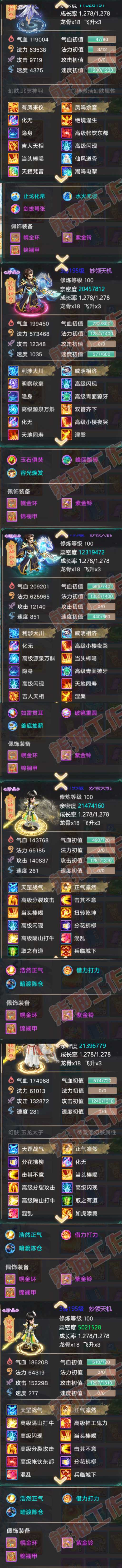 F5895大话西游账号详情图6