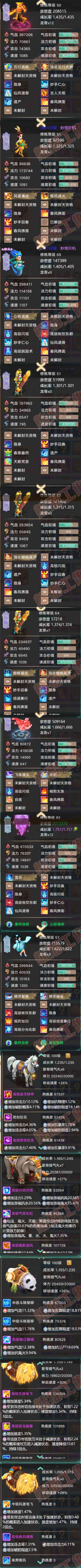 92805大话西游账号详情图7