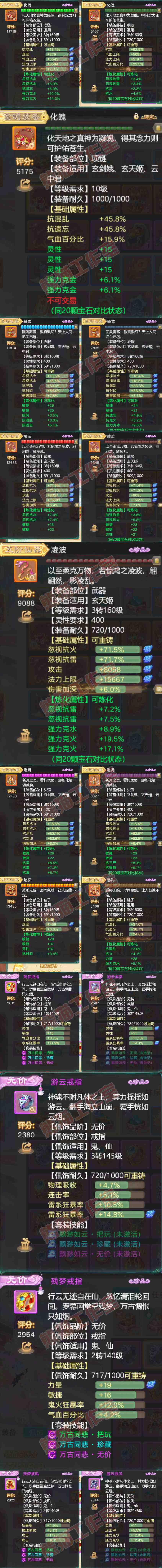 8640.大话西游账号详情图4