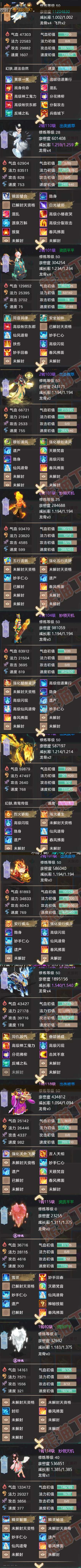 S1894大话西游账号详情图4