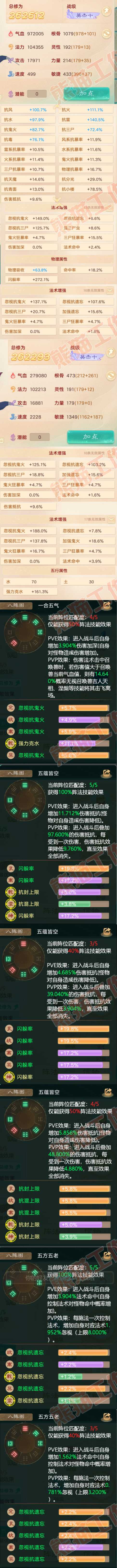 F5959大话西游账号详情图2