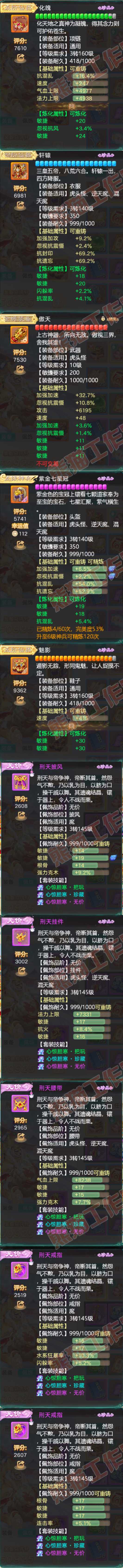15842大话西游账号详情图4