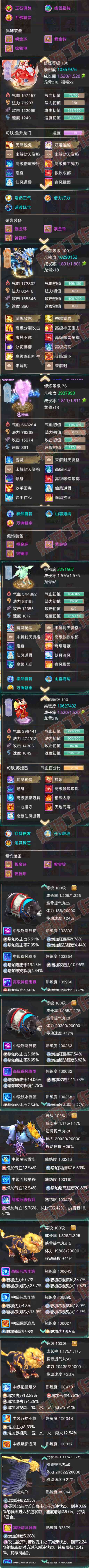 15842大话西游账号详情图6
