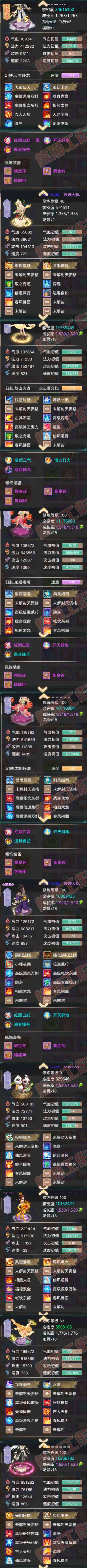 15842大话西游账号详情图5