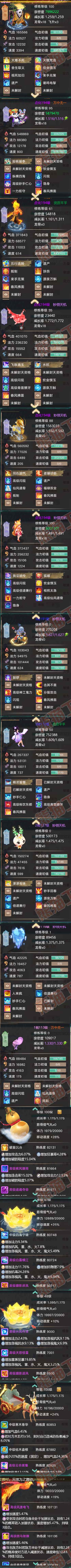 65405大话西游账号详情图5