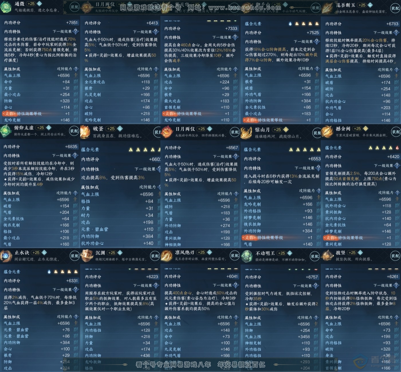 NSH223880逆水寒手游账号详情图6 NSH223880逆水寒手游账号详情图6