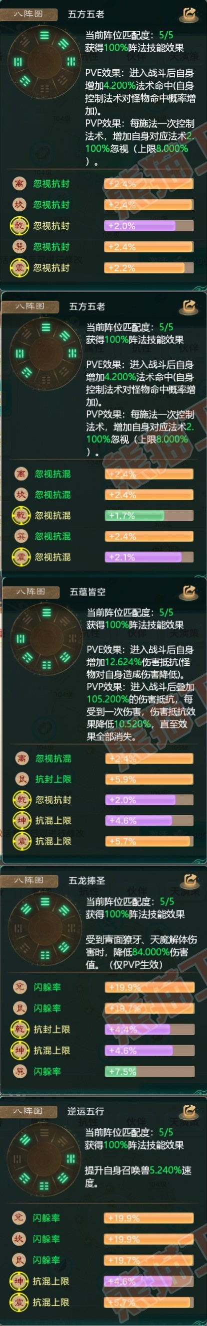 15849大话西游账号详情图2