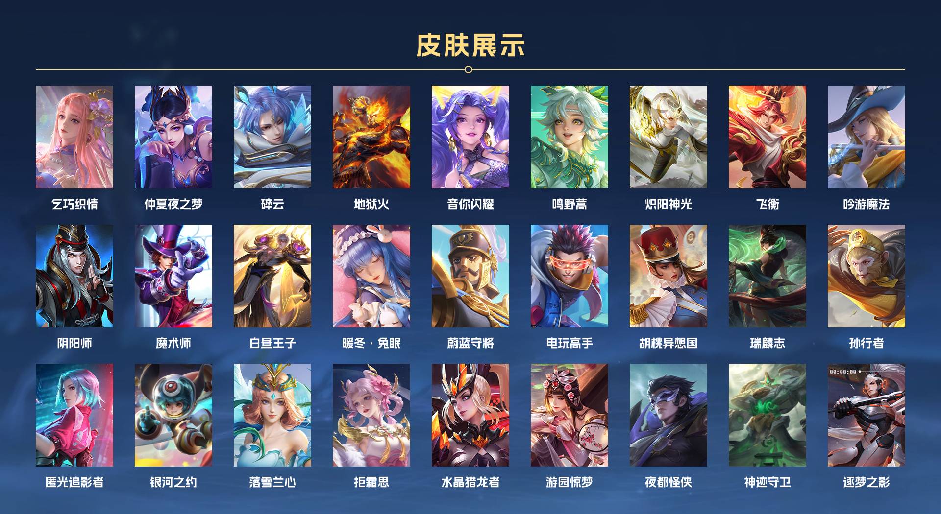 WZ2313751王者荣耀账号详情图2