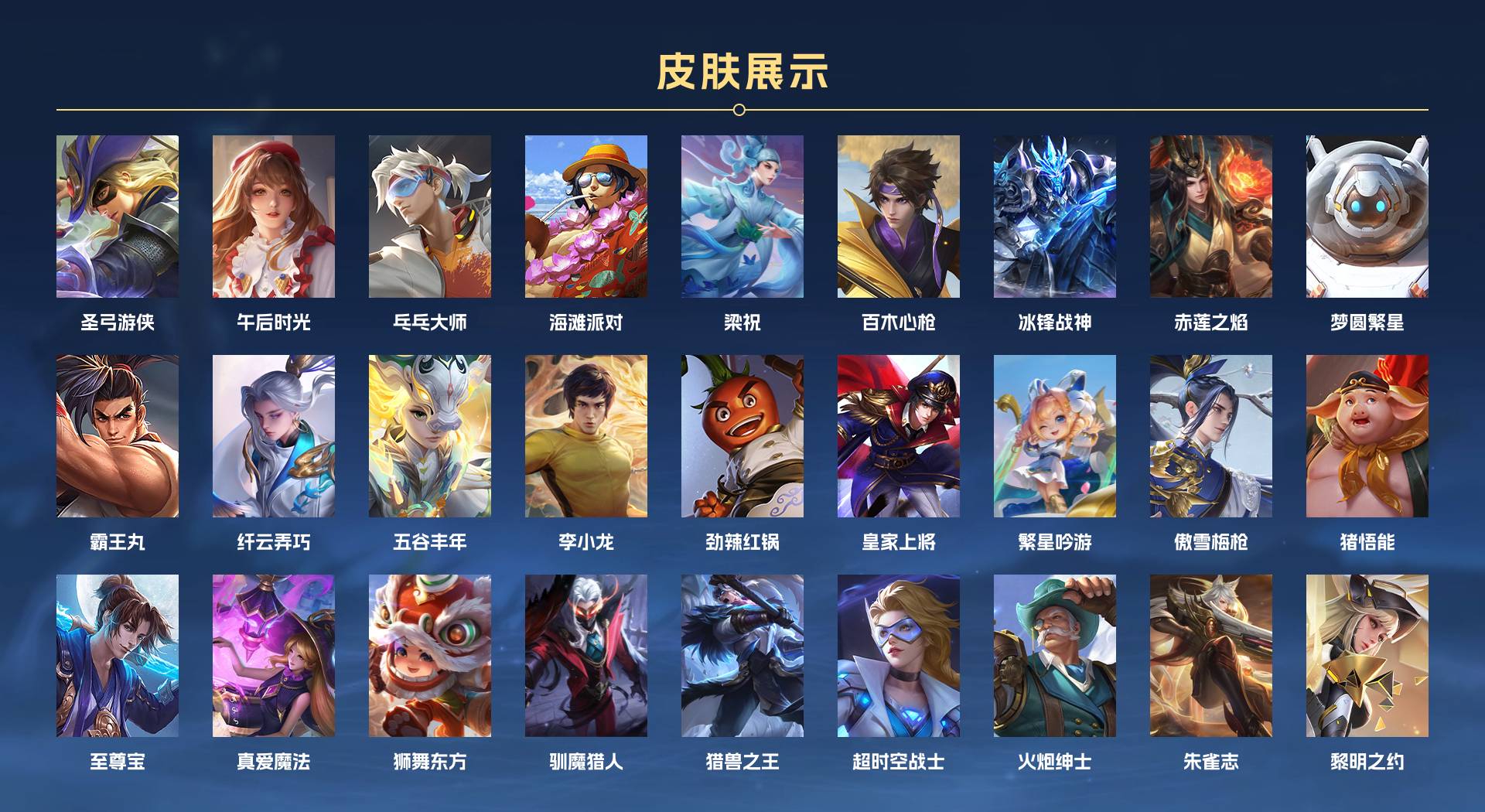 WZ2313751王者荣耀账号详情图3