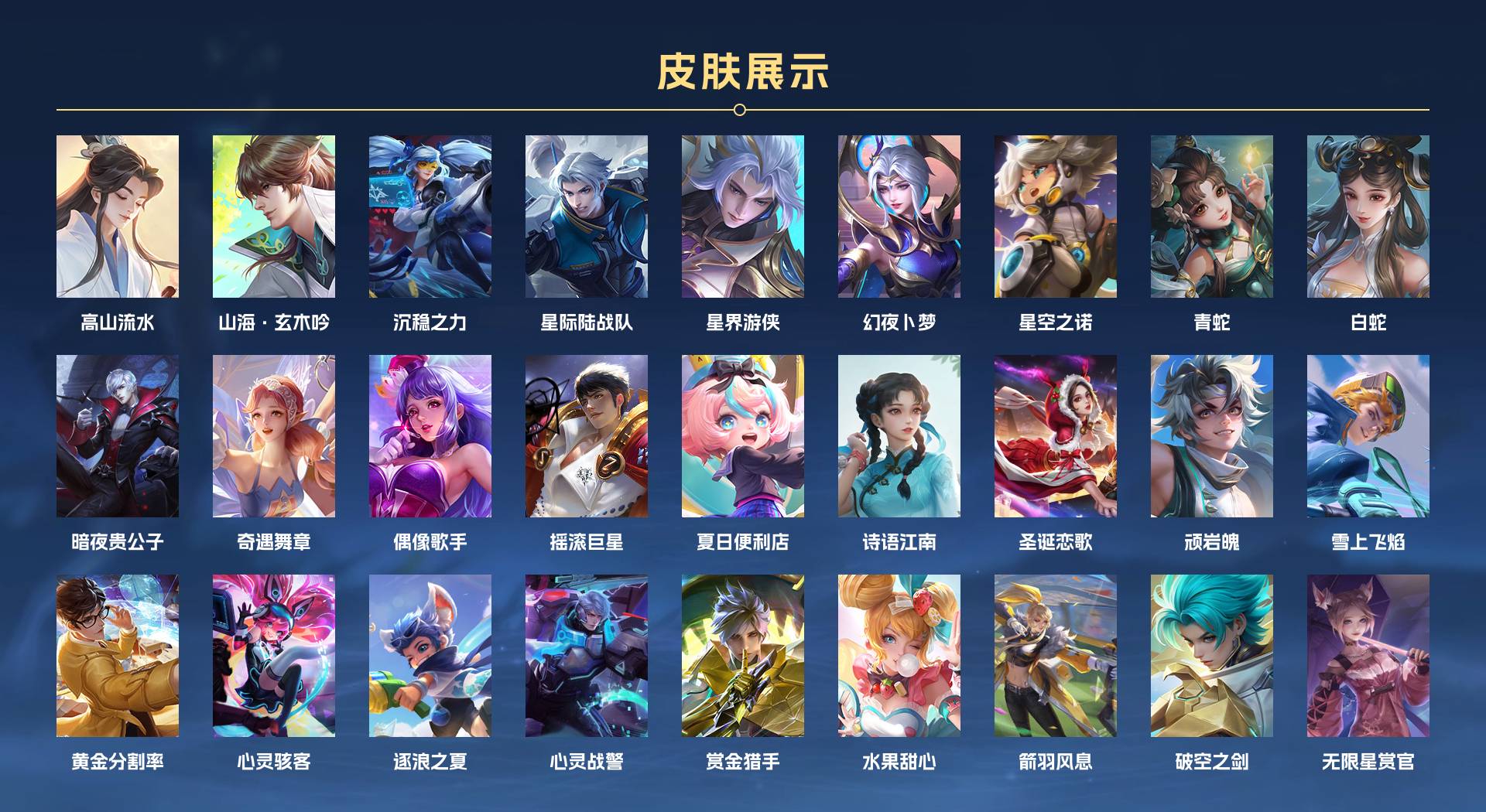 WZ2313751王者荣耀账号详情图4