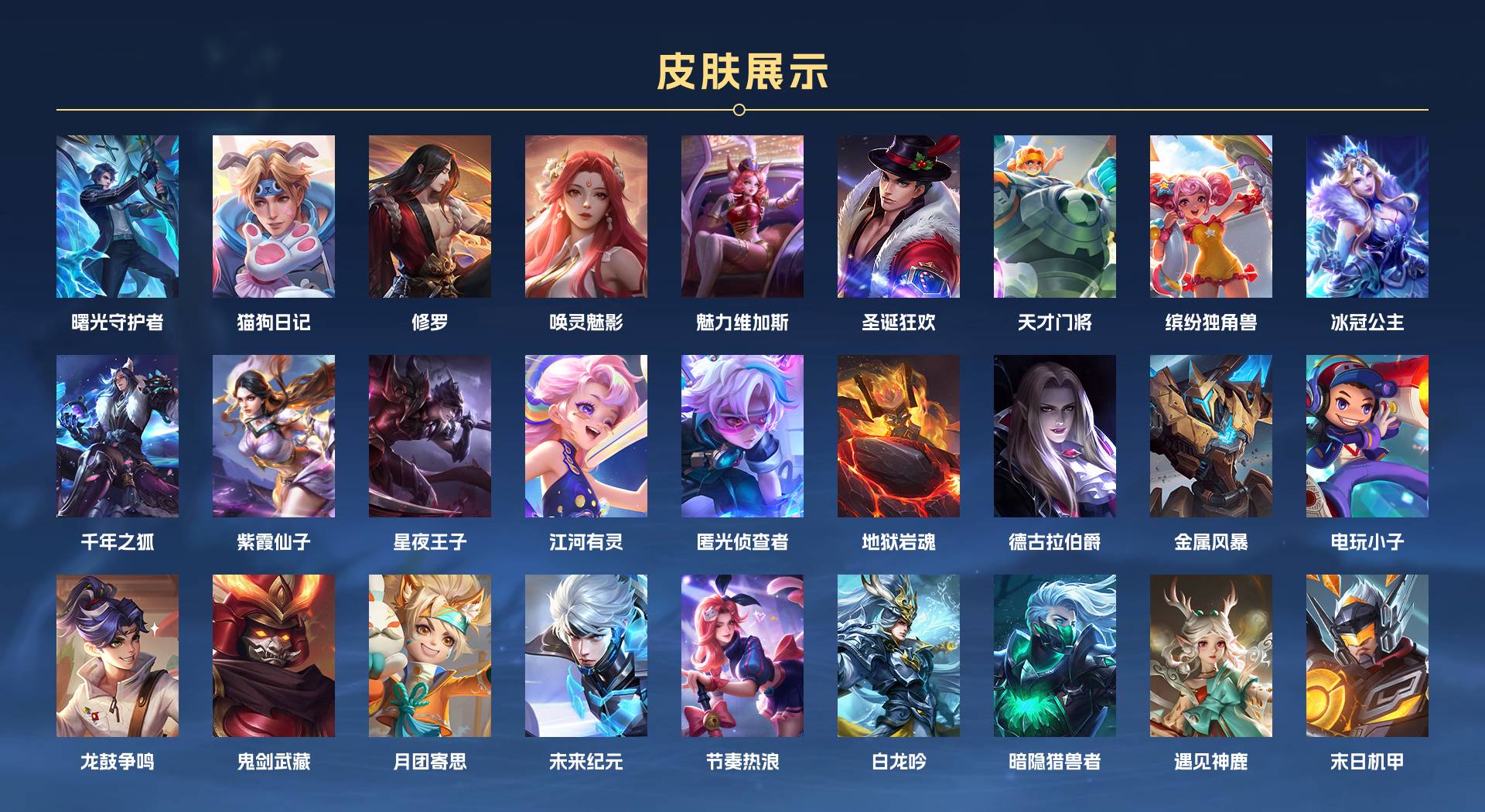 WZ2313751王者荣耀账号详情图5