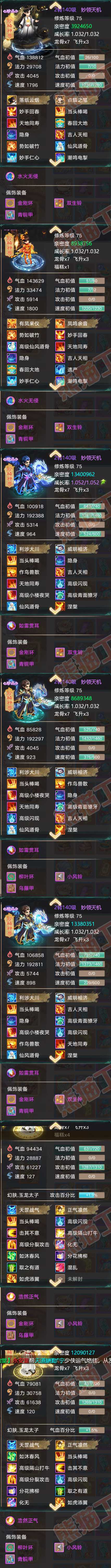 F5991大话西游账号详情图5 F5991大话西游账号详情图5