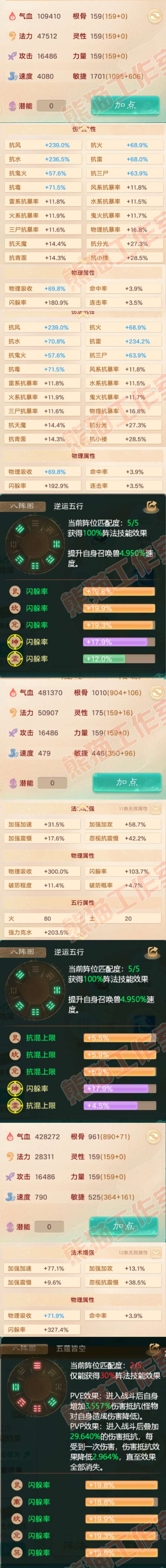 15869大话西游账号详情图2