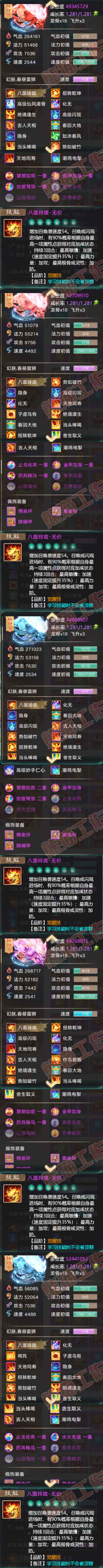 15869大话西游账号详情图11