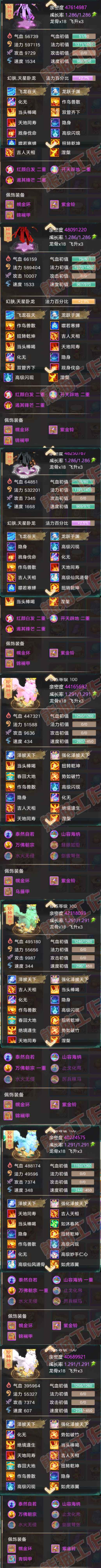 15869大话西游账号详情图9