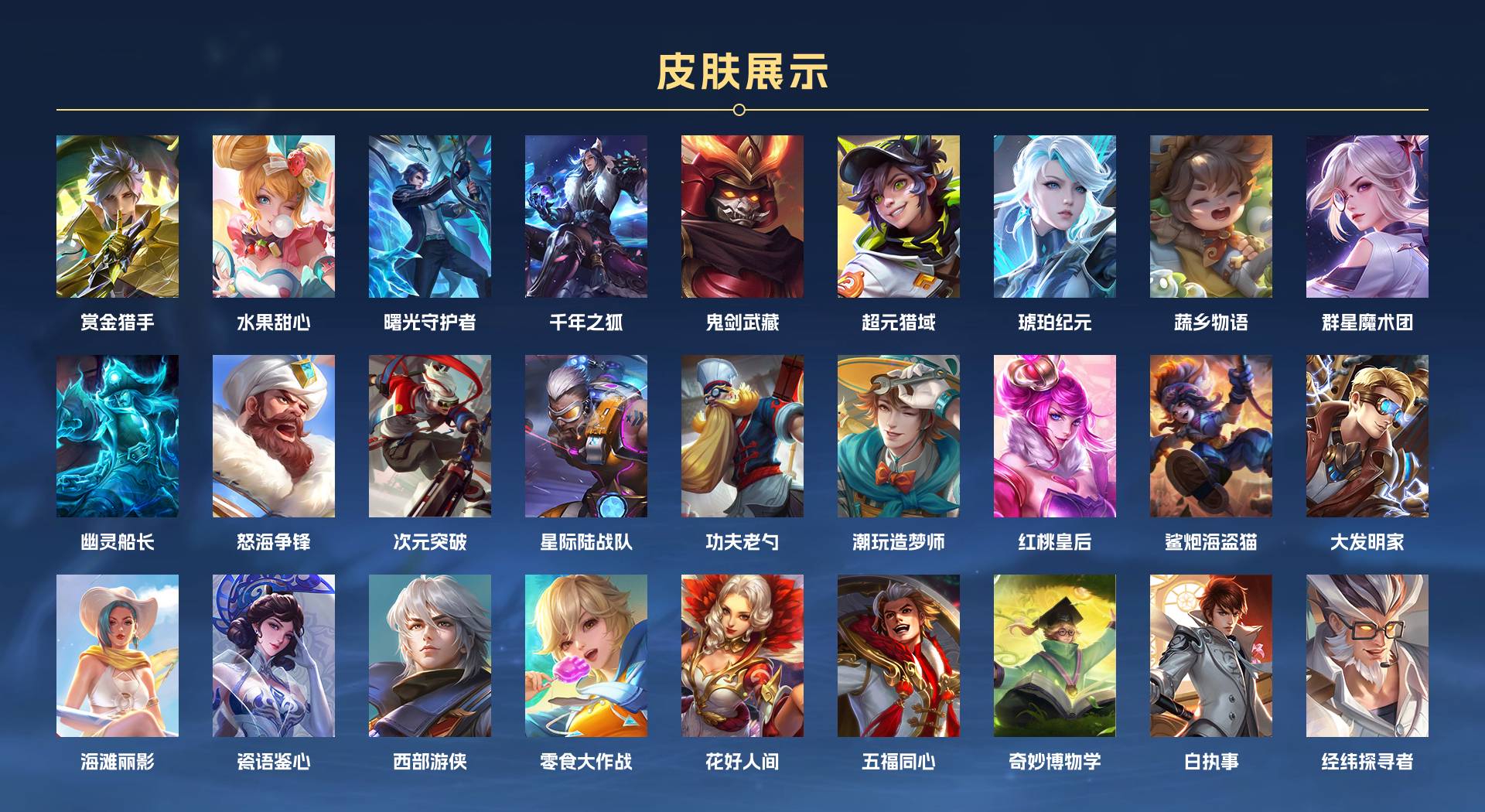 WZ2318858王者荣耀账号详情图2