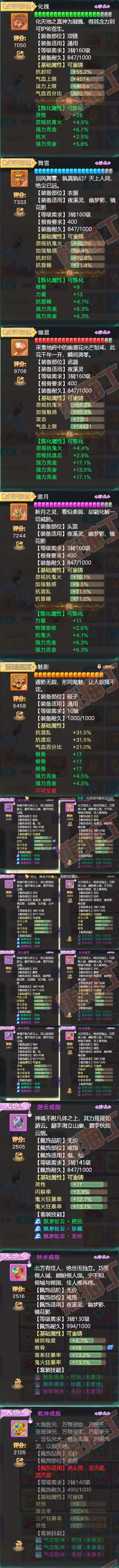 25816大话西游账号详情图4