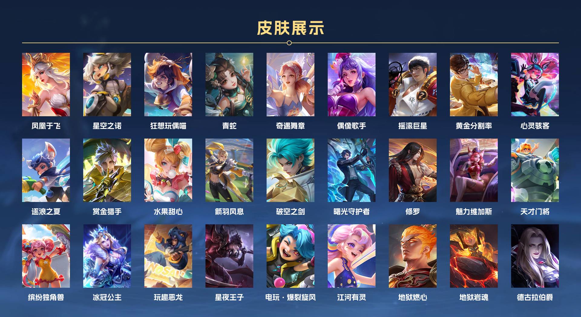 WZ34920王者荣耀账号详情图4