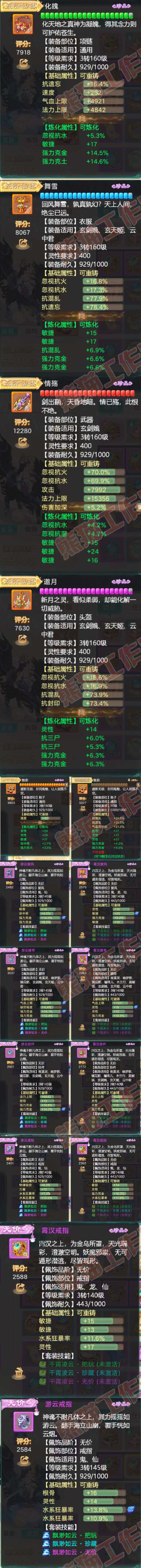 08703大话西游账号详情图4