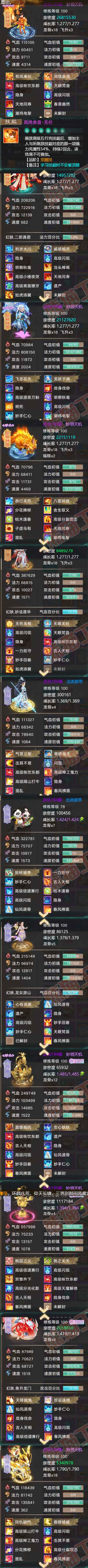 76100大话西游账号详情图5