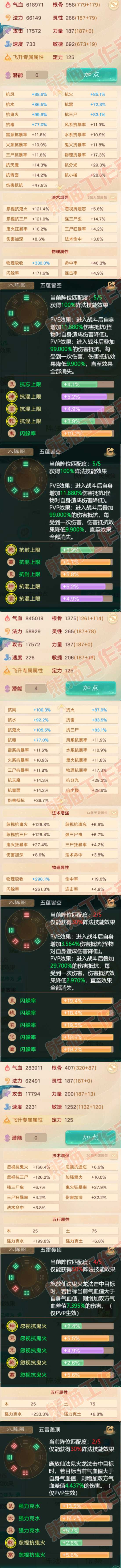 F6120大话西游账号详情图2