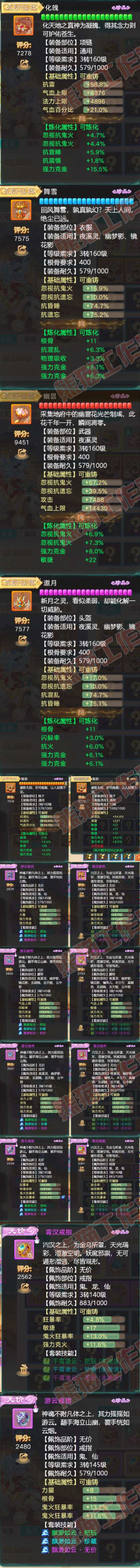 F6136大话西游账号详情图4