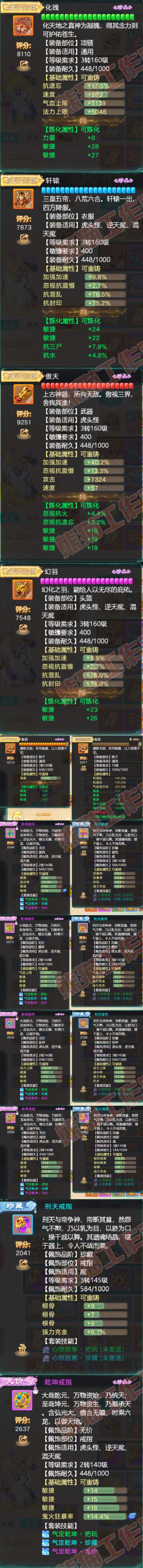 K1879大话西游账号详情图4