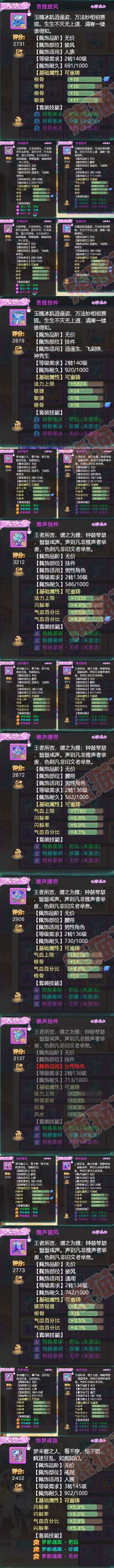 15925大话西游账号详情图5