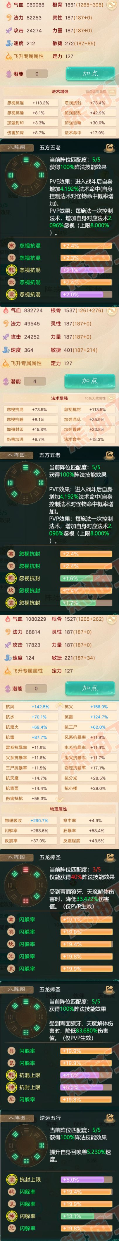 15925大话西游账号详情图2